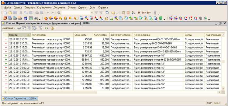 Решение вопросов учёта и учёта партии товаров в 1С Склад