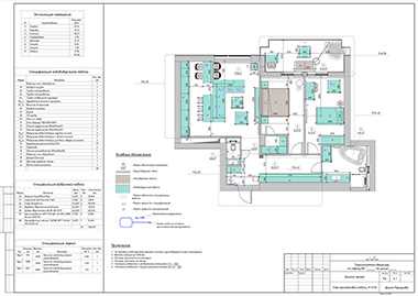 Как Revit MEP оптимизирует процессы моделирования и документации