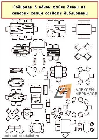 Как редактировать блок через редактор блоков без разрушения экземпляров