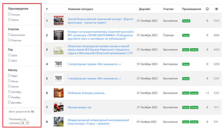 Как тестировать и отлаживать фильтры в WordPress