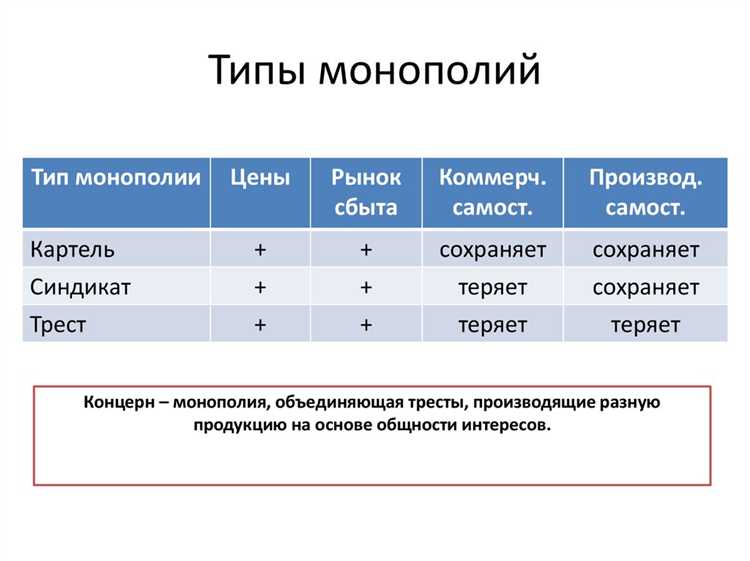 Как настроить монопольный режим в 1С для отдельного пользователя?