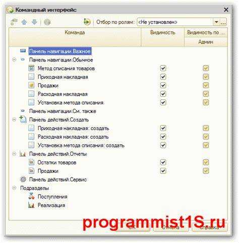 Что такое подсистемы в 1с