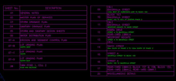 RegAppTable при экспорте и импорте данных между чертежами