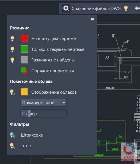 Основные функции AutoCAD для черчения и проектирования