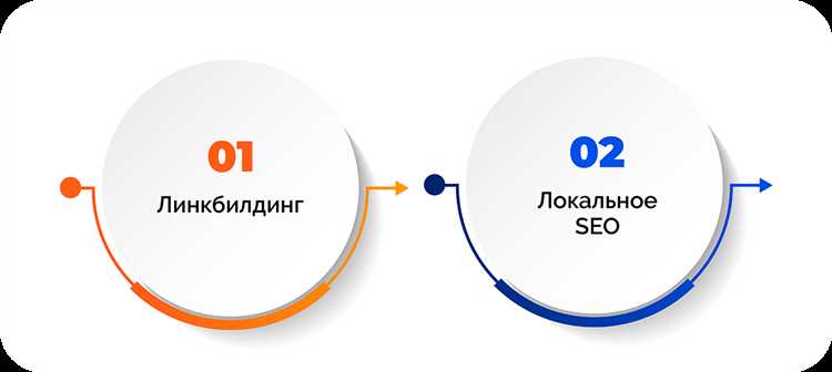 undefined7. Настройка robots.txt</strong>«></p>
<p>Файл robots.txt регулирует доступ поисковых систем к страницам вашего сайта. В Wix этот файл автоматически генерируется, но при необходимости вы можете отредактировать его, чтобы запретить индексацию определенных страниц или разделов сайта. Перейдите в раздел «SEO» и введите нужные параметры для блокировки URL.</p>
<p><strong>8. Настройка микроразметки</strong></p>
<p>Микроразметка помогает поисковым системам лучше понять структуру контента на сайте. Wix автоматически добавляет микроразметку для большинства стандартных страниц, но вы можете вручную добавить структурированные данные через инструменты для SEO в редакторе Wix.</p>
<h2>Как улучшить скорость загрузки сайта на Wix для SEO</h2>
<p><img decoding=