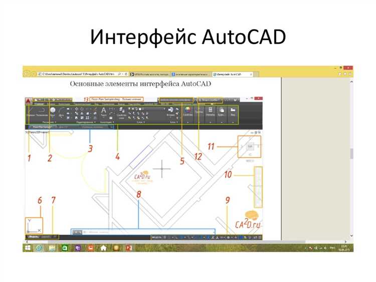Что такое параметр soul и где он применяется в AutoCAD