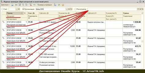 Как использовать ссылки для навигации в форме