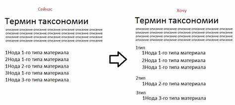 Применение таксономий для фильтрации и сортировки материалов