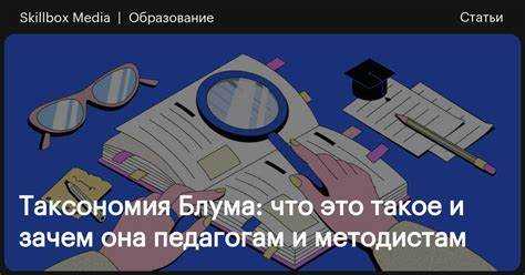 Создание и настройка таксономии в Drupal