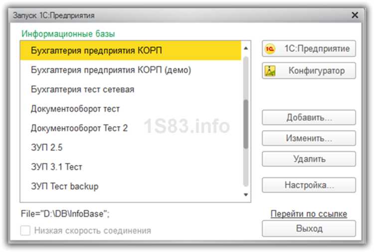 Чем отличается 1С БИТ от типовых конфигураций 1С