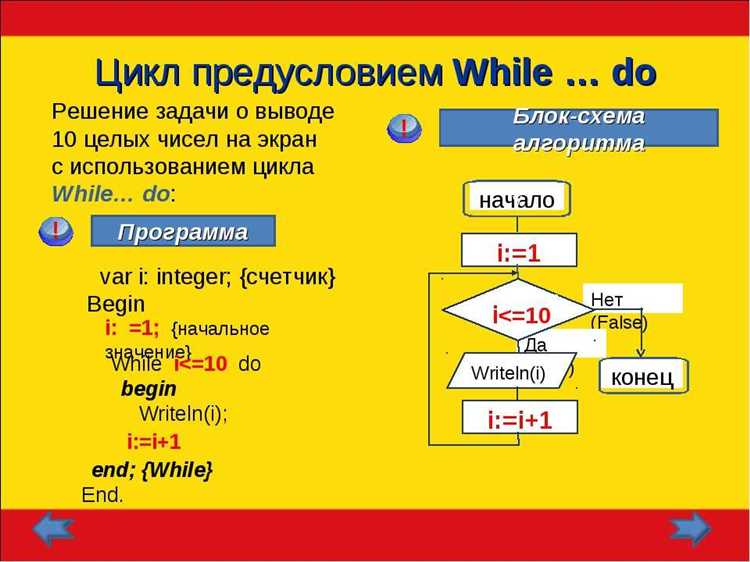 Как избежать бесконечных циклов при неправильном использовании цикла for