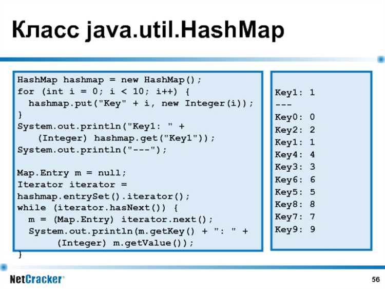 Роль Java в разработке кроссплатформенных приложений