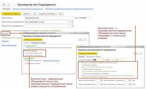 Какие данные необходимы для построения маршрутной карты в 1С ERP