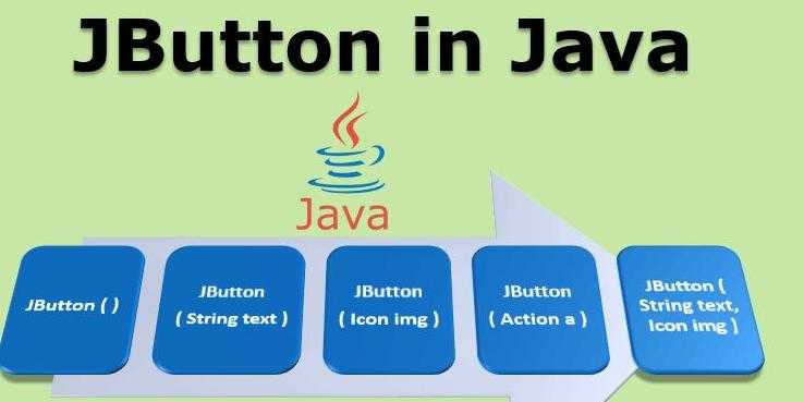 Для чего нужны интерфейсы java