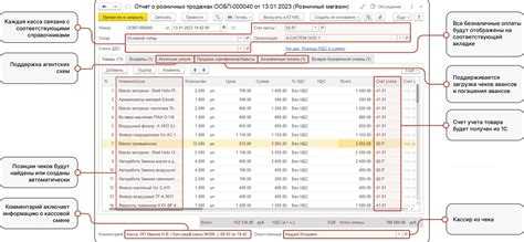 Как с помощью 1С ОФД отслеживать ошибки в работе кассы
