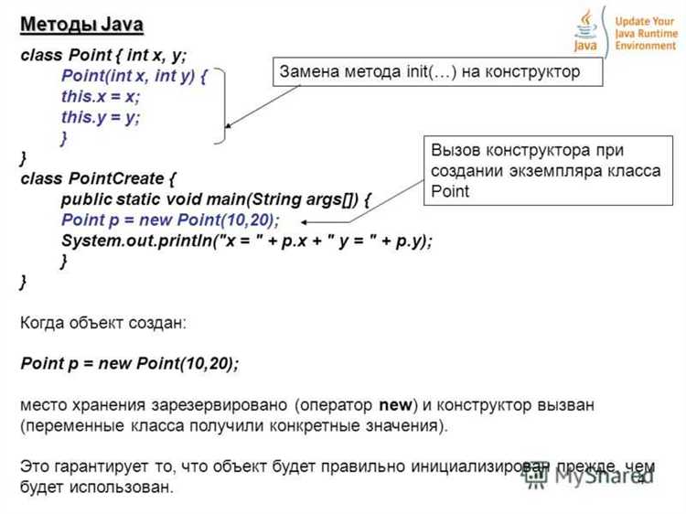 Какие типы данных можно использовать для параметров метода