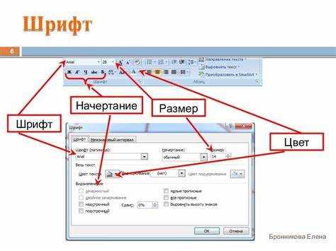 Как выбрать шрифты для PowerPoint в зависимости от темы презентации