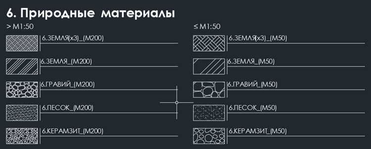 Изменение пути к файлам штриховки через параметры AutoCAD