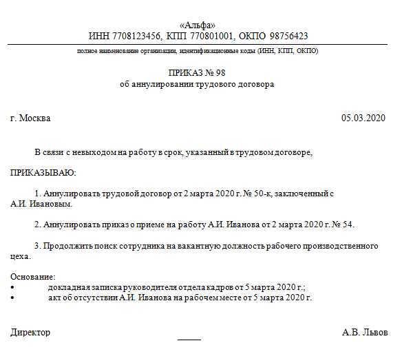 Пошаговая процедура отмены трудового договора через интерфейс 1С