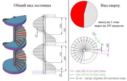 Использование слоев для упорядочивания элементов лестницы