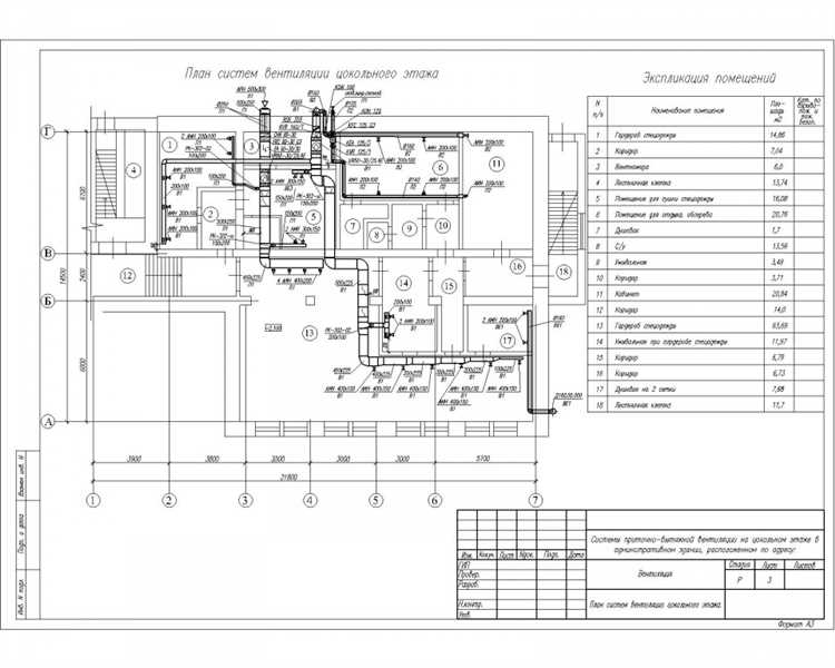 Выбор шаблона чертежа для систем вентиляции
