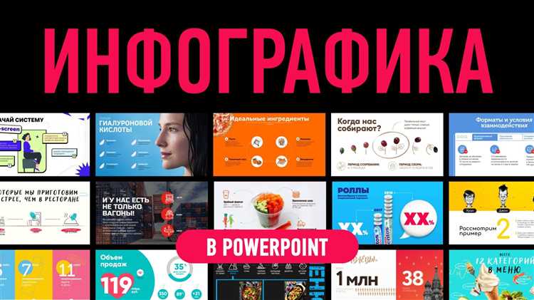 Анимация элементов инфографики без перегрузки слайда