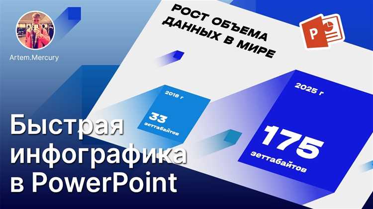 Добавление и стилизация иконок с использованием встроенных библиотек