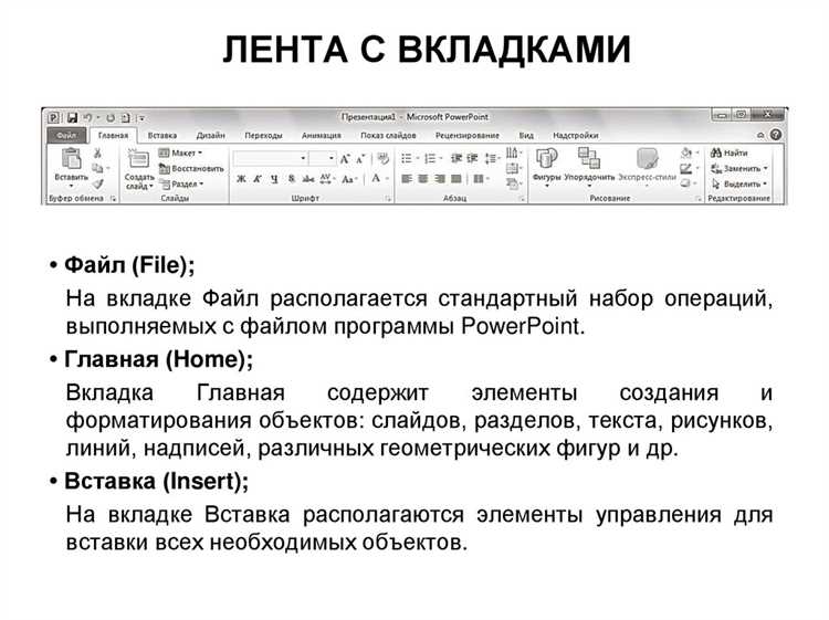 Сохранение презентации в различных форматах