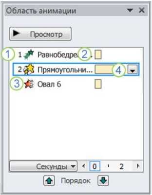 Советы по оптимизации анимаций для профессиональных презентаций