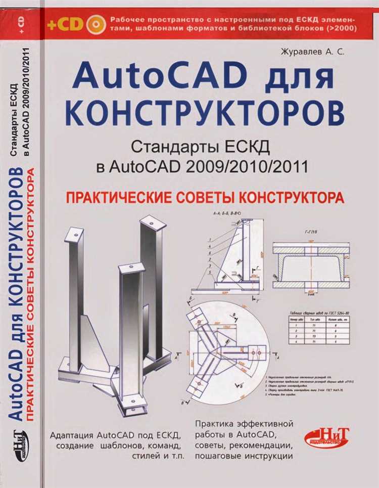 Использование DesignCenter для подключения внешних библиотек