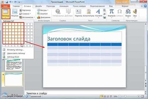 Использование шаблонов таблиц для ускоренной работы