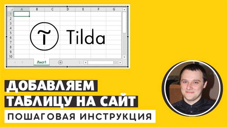 Как добавить тег h1 tilda