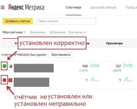 Решение распространённых проблем при интеграции Яндекс Метрики с Wix