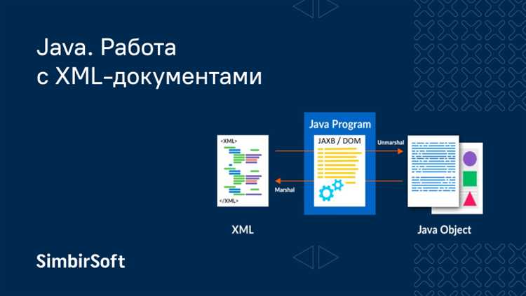 Закрытие ресурсов: try-with-resources в контексте записи