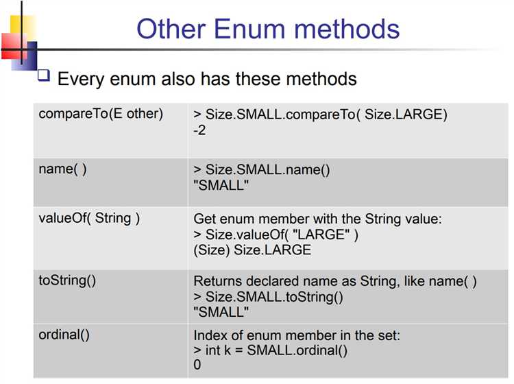 Как enum преобразовать в string java