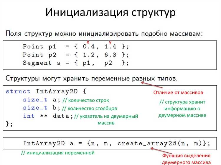 Преобразование массива через методы класса Arrays