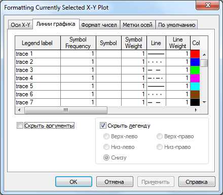 Конвертация PDF-графика в DXF с сохранением координат