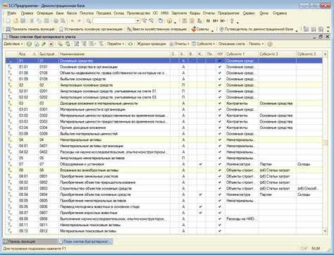 Как изменить дату отгрузки в 1С: пошаговая инструкция