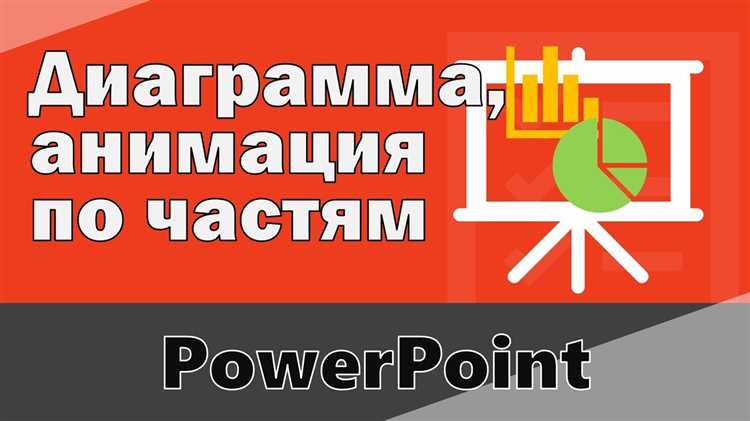 Сохранение и экспорт измененной диаграммы