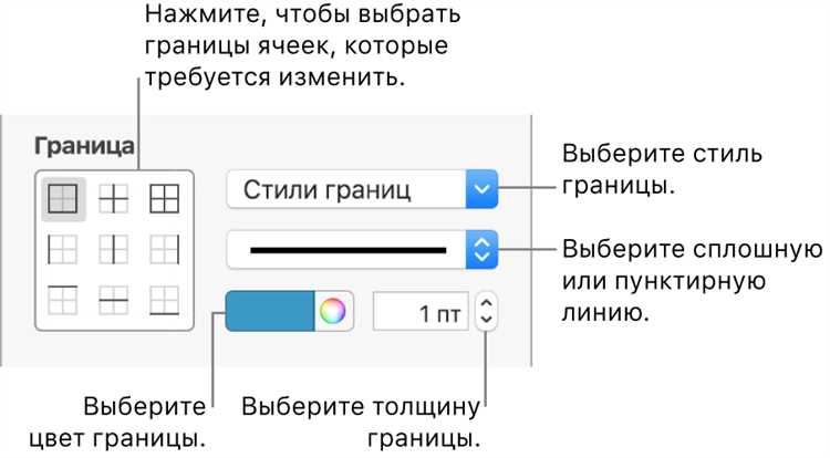 Изменение цвета отдельных границ ячеек