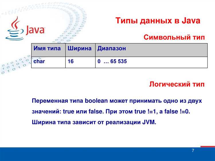 Как извлечь текст из тегов Java