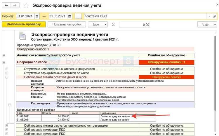Как контролировать лимит товаров в 1с erp