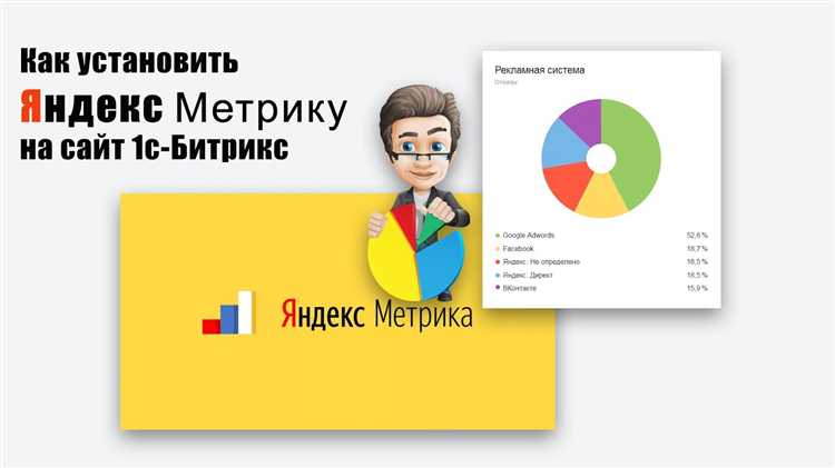 Как на drupal установить яндекс метрику Как на drupal установить яндекс метрику