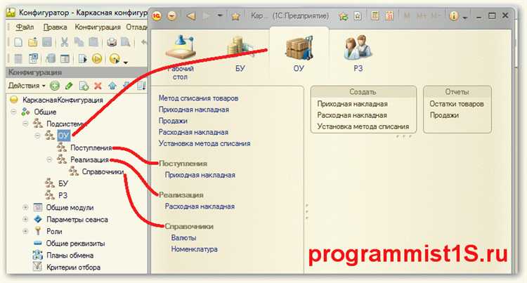 Поиск по регистрациям обработчиков событий в конфигурации