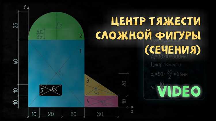 Построение вспомогательной точки по координатам центра тяжести