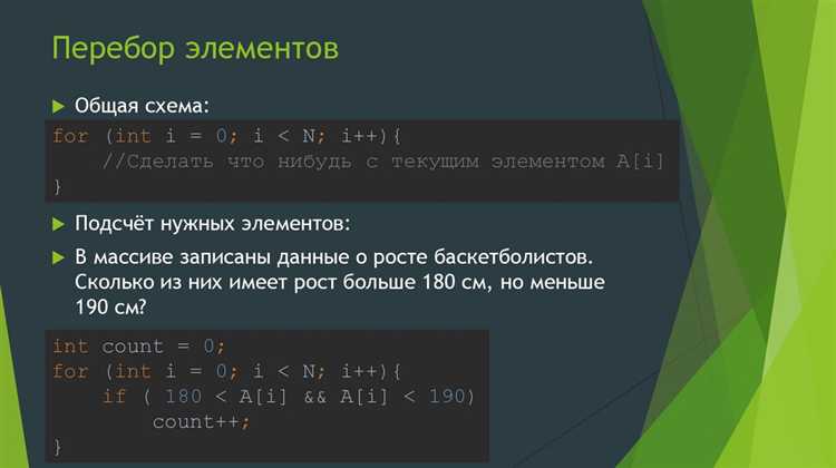 Как написать программу в java