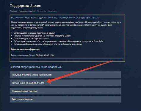 Что делать, если нет доступа к аккаунту Wix