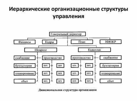 Изменение связей и выравнивание элементов структуры