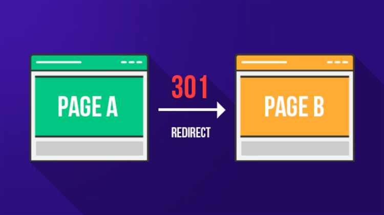 Добавление постоянного редиректа в functions.php темы