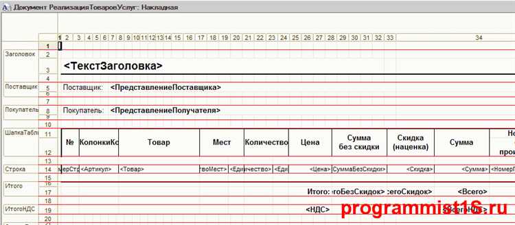 Как задать правила отображения данных на форме